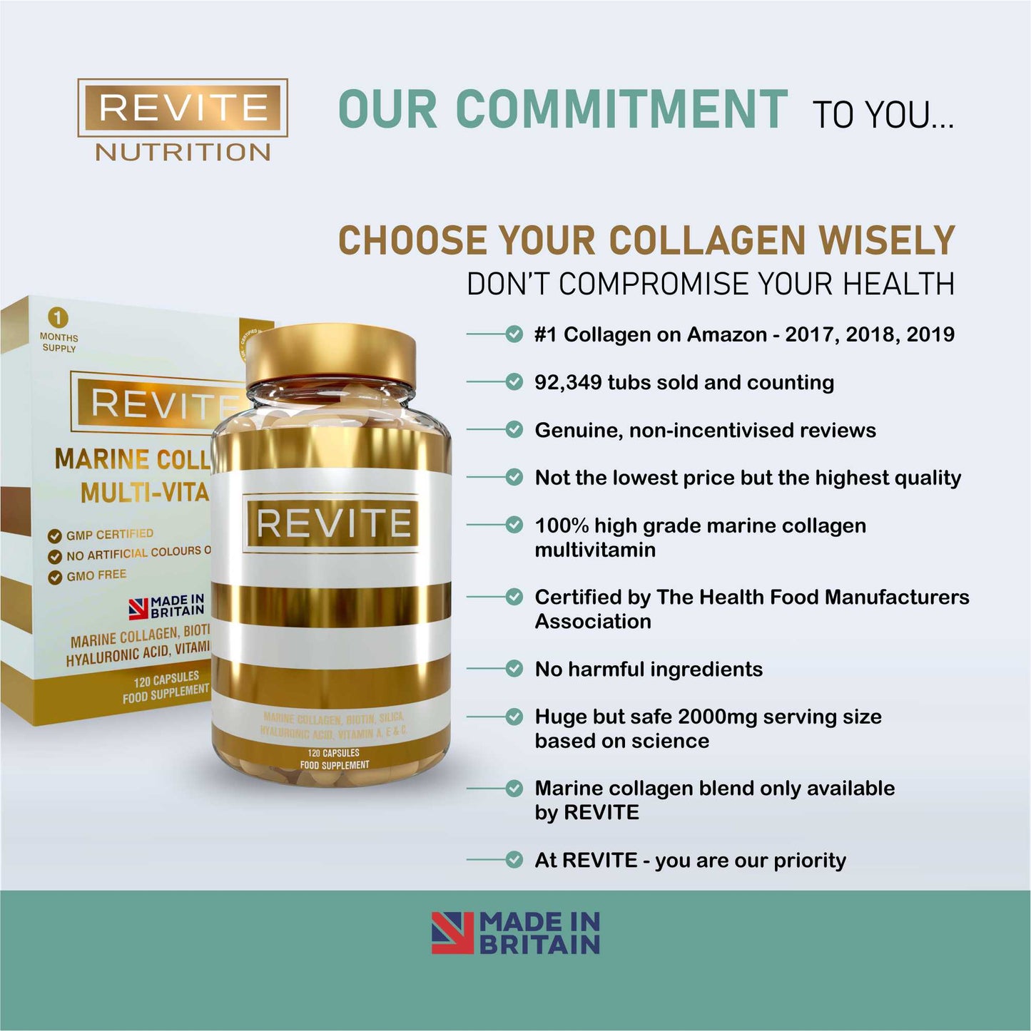 REVITE Marine Collagen Multivitamin - Collagen (marine), Biotin, Silica, Vitamin A, E and C.