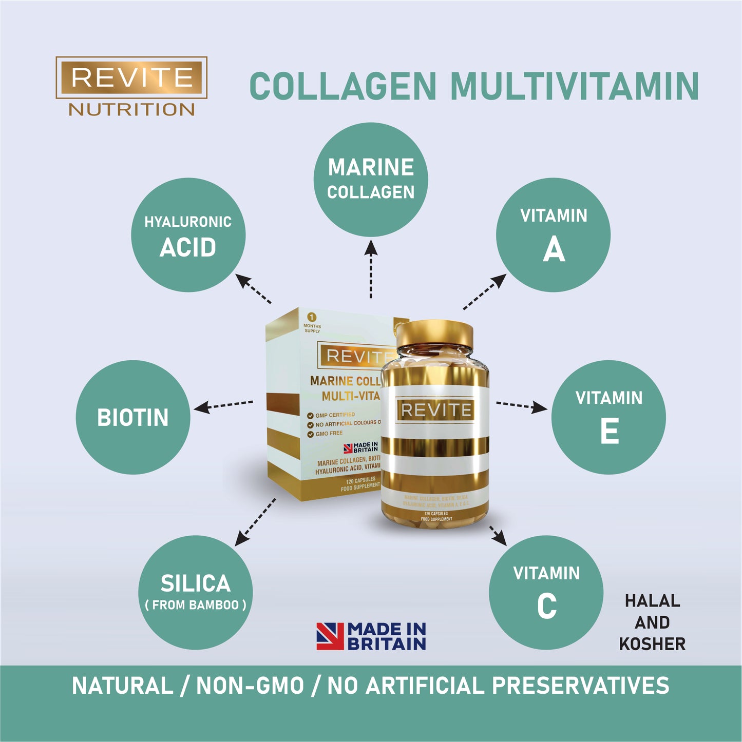 REVITE Marine Collagen Multivitamin - Collagen (marine), Biotin, Silica, Vitamin A, E and C.